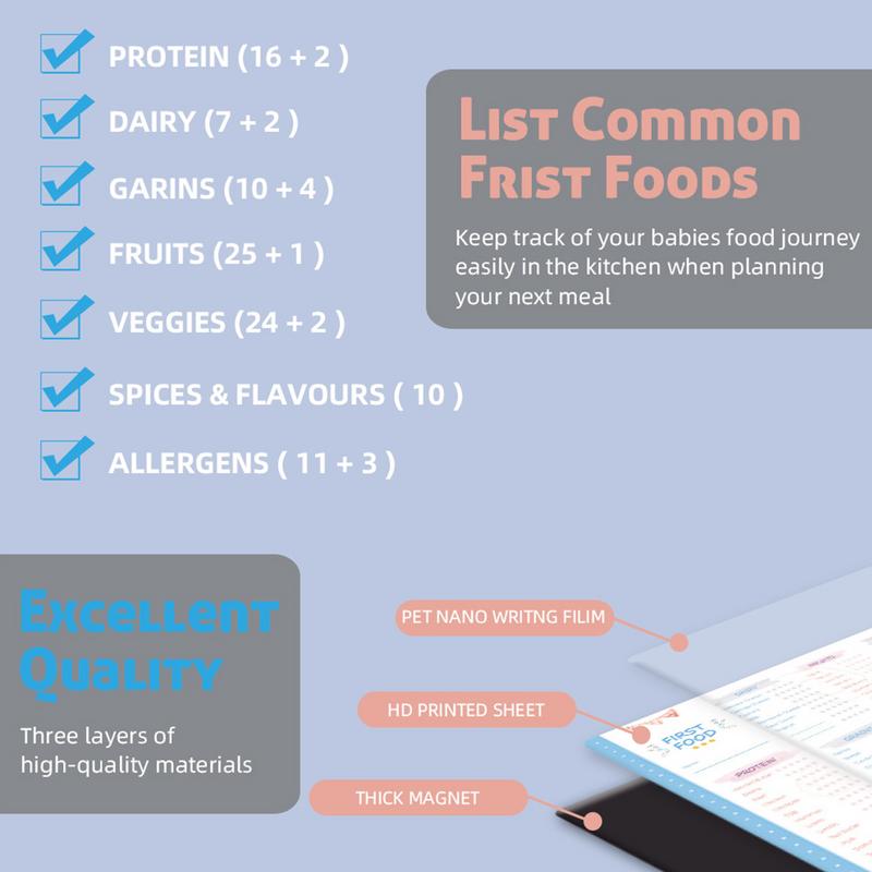 Baby First Foods Tracker with  - Baby Food Tracker ulasan dan harga