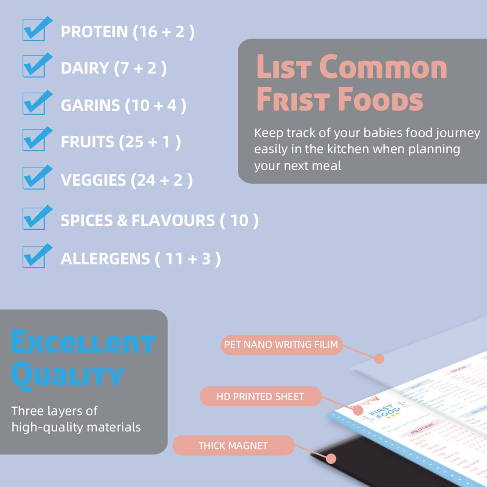 Reusable First Foods Tracker C - Baby Food Tracker ulasan dan harga