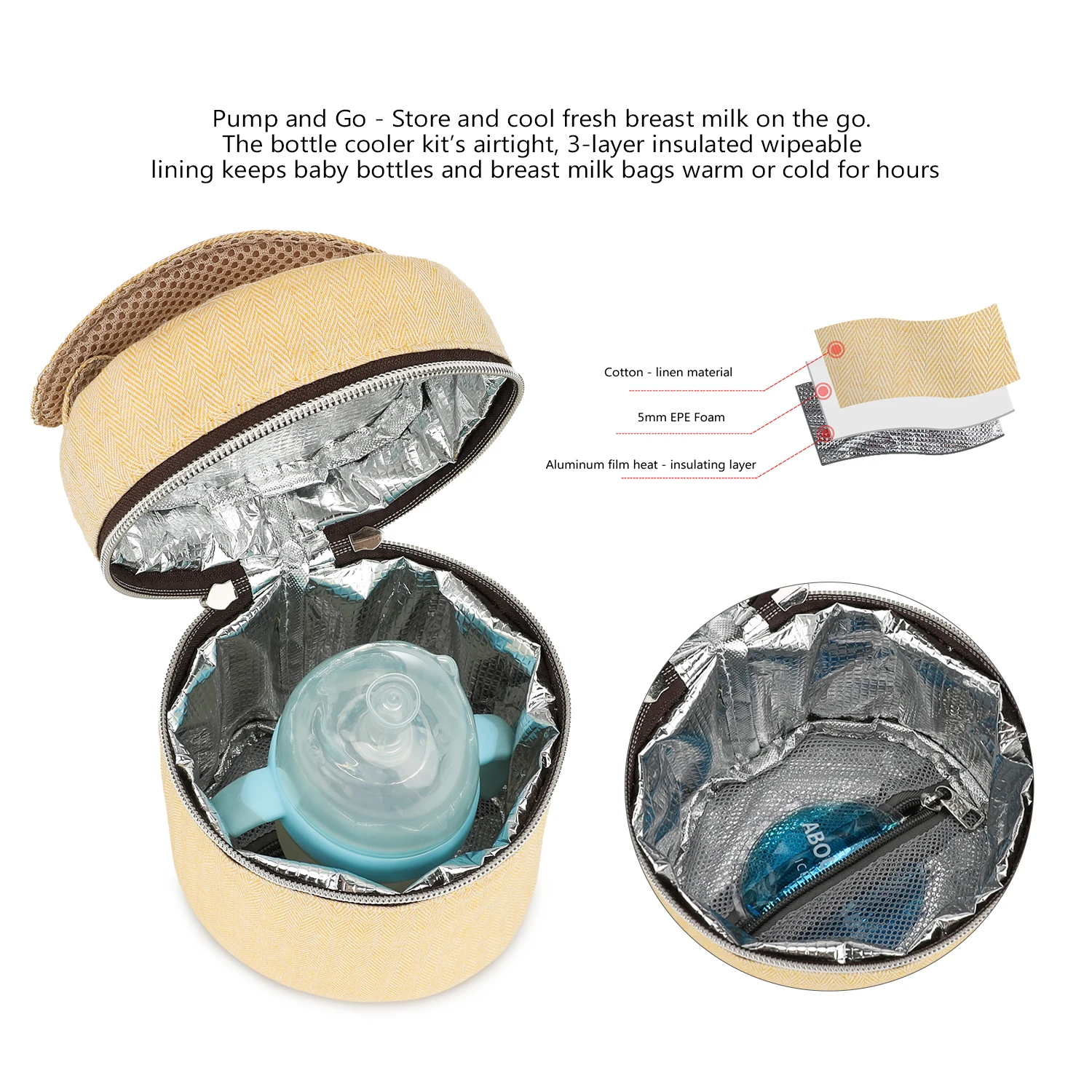 Bottle bag waterproof constant - Baby Food Stuff ulasan dan harga